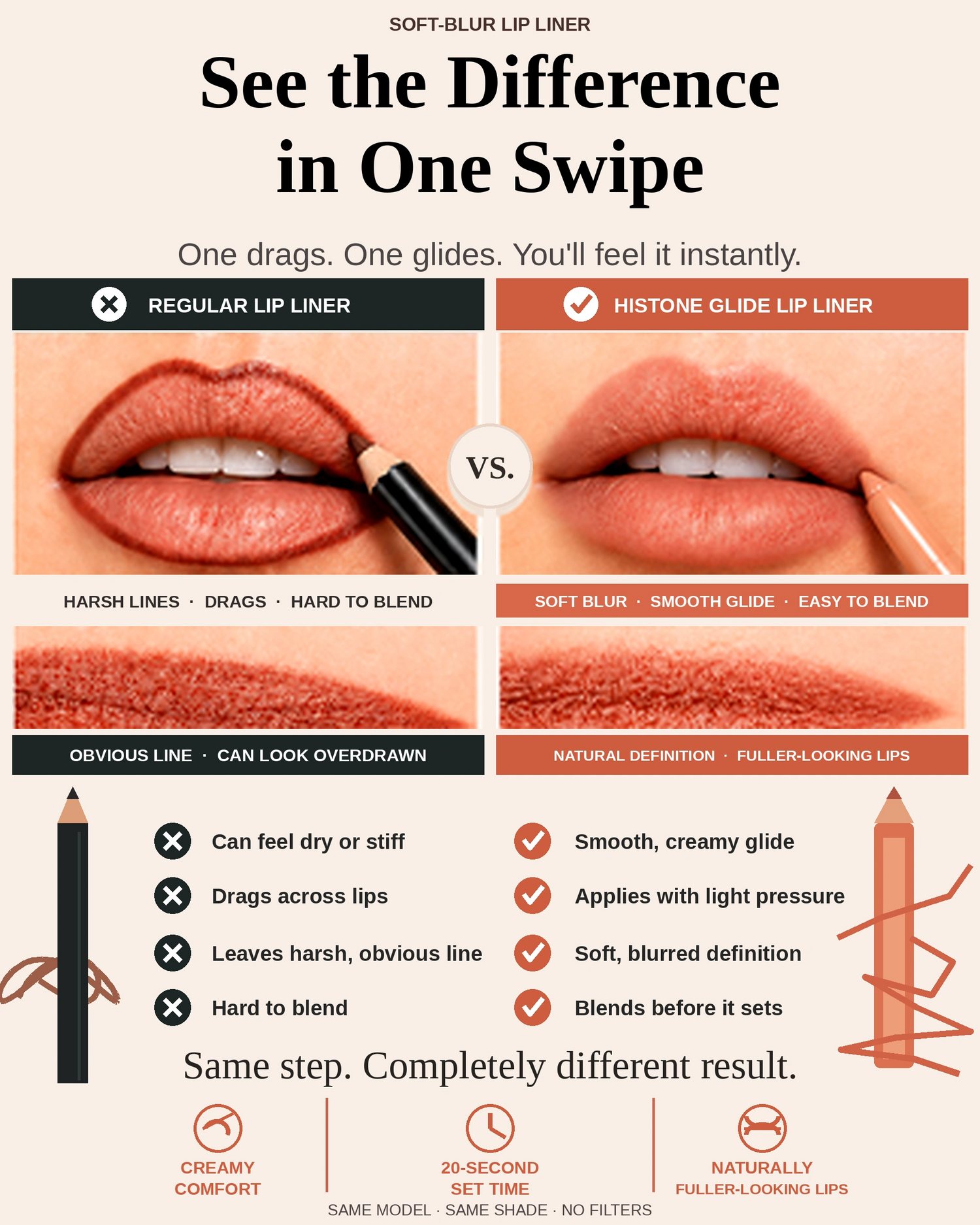 Before and after lip liner result